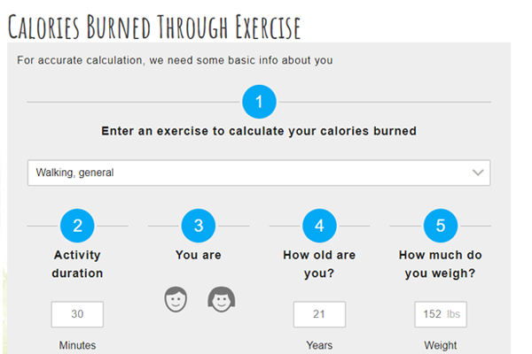 Calories Burned Through Exercise