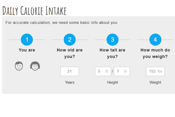 Daily Calorie Intake