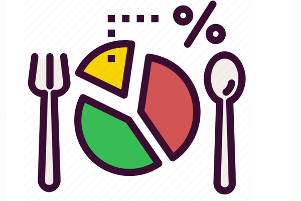 calculating macros