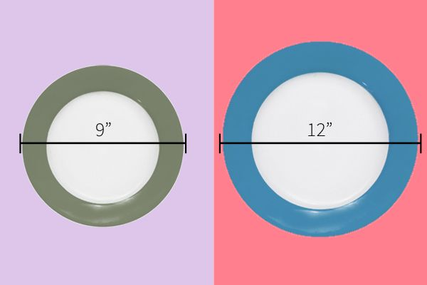 Portion Size 1950